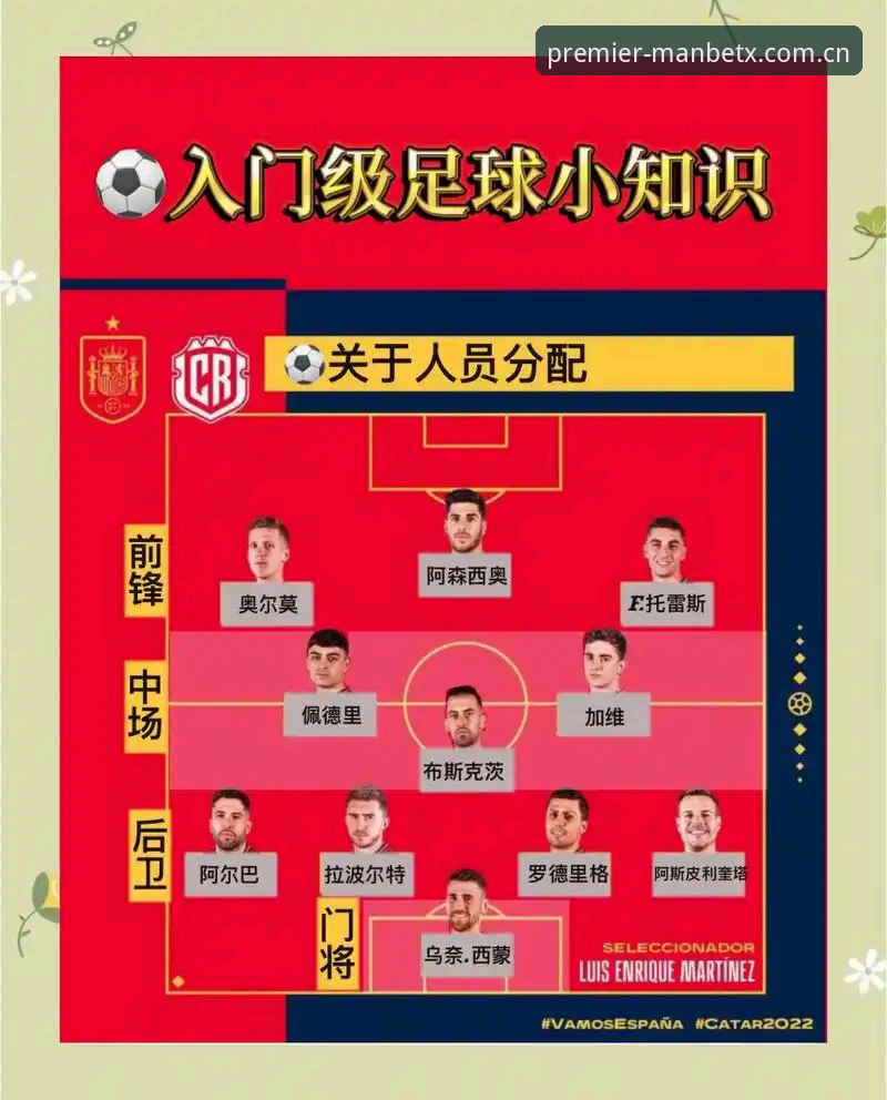 从阿根廷两连胜看懂足球数据——曼贝英超APP观赛操作教程