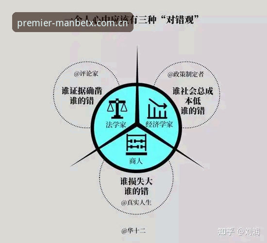 揭秘MANBETX英超官网入口对比：六年前后，入口路径的底层逻辑